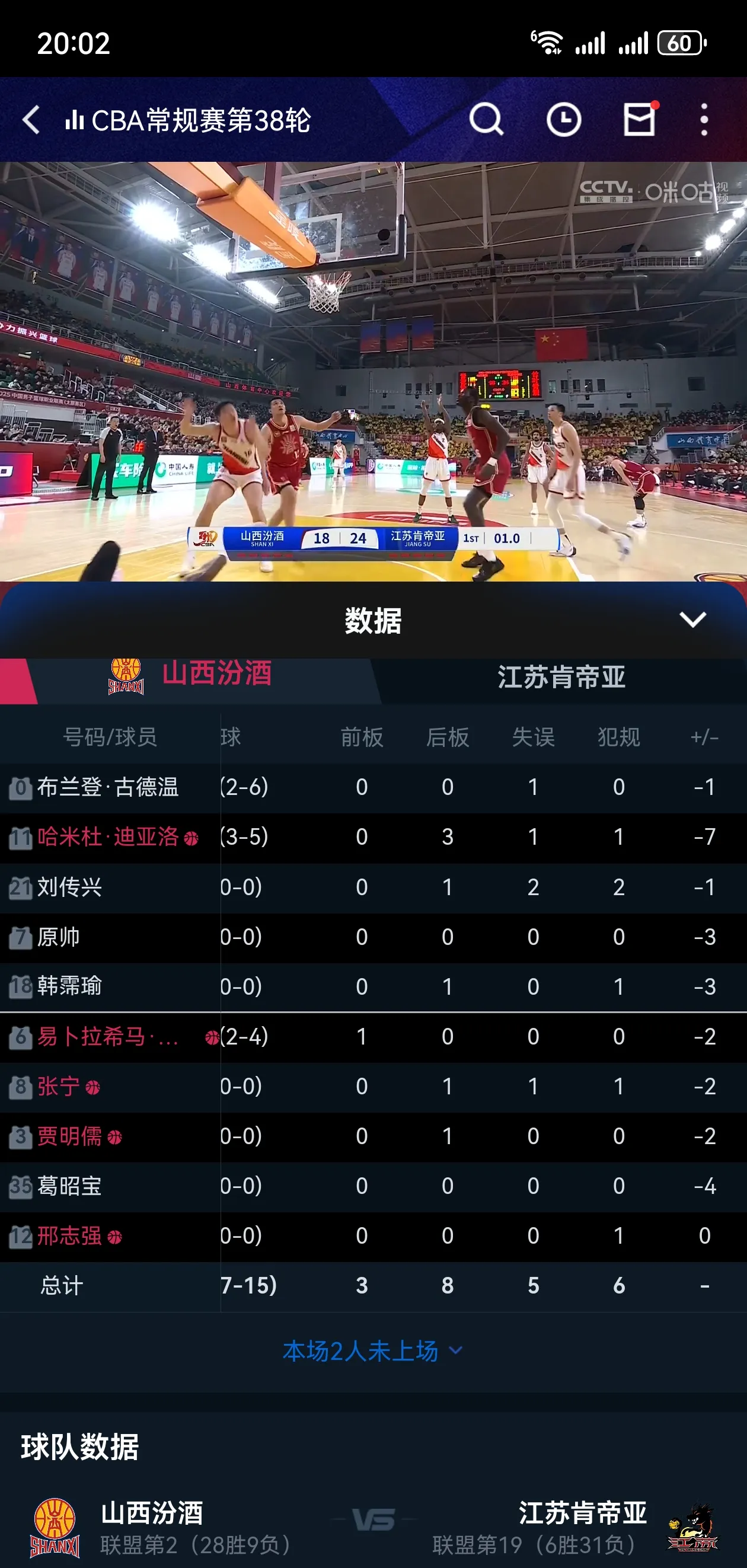 开元官方网站-CBA常规赛赛程吃紧,克里夫兰骑士今晨强势反弹,引发热议,临场指挥获称赞的简单介绍