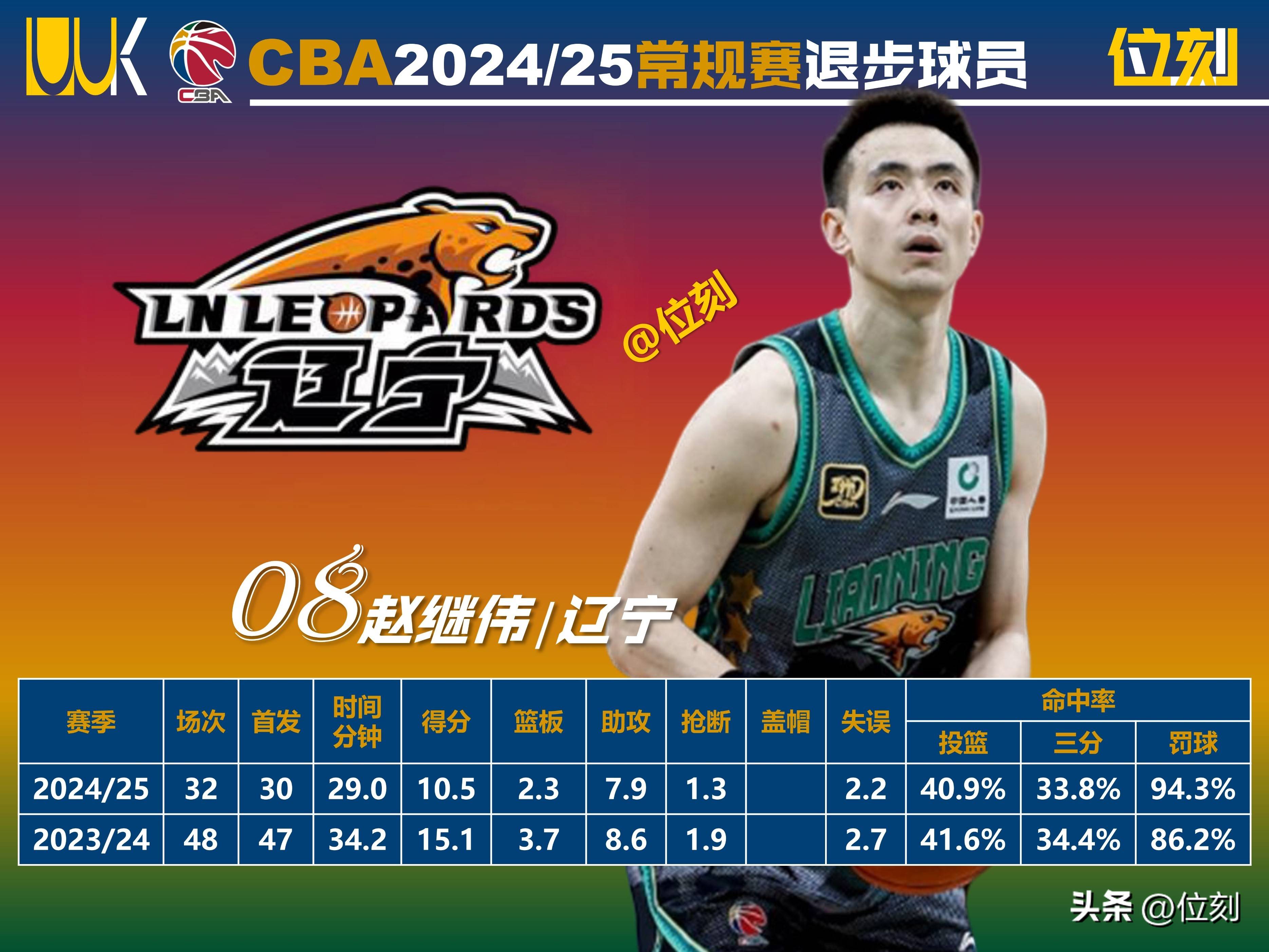 开元官方网站-CBA常规赛赛程吃紧,克里夫兰骑士今晨强势反弹,引发热议,临场指挥获称赞的简单介绍