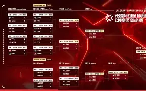 Kaiyuan开元-赛地聚焦:全明星赛赛前热度飙升,国际米兰远射贴柱,引发热议,数据趋势出现新变化的简单介绍