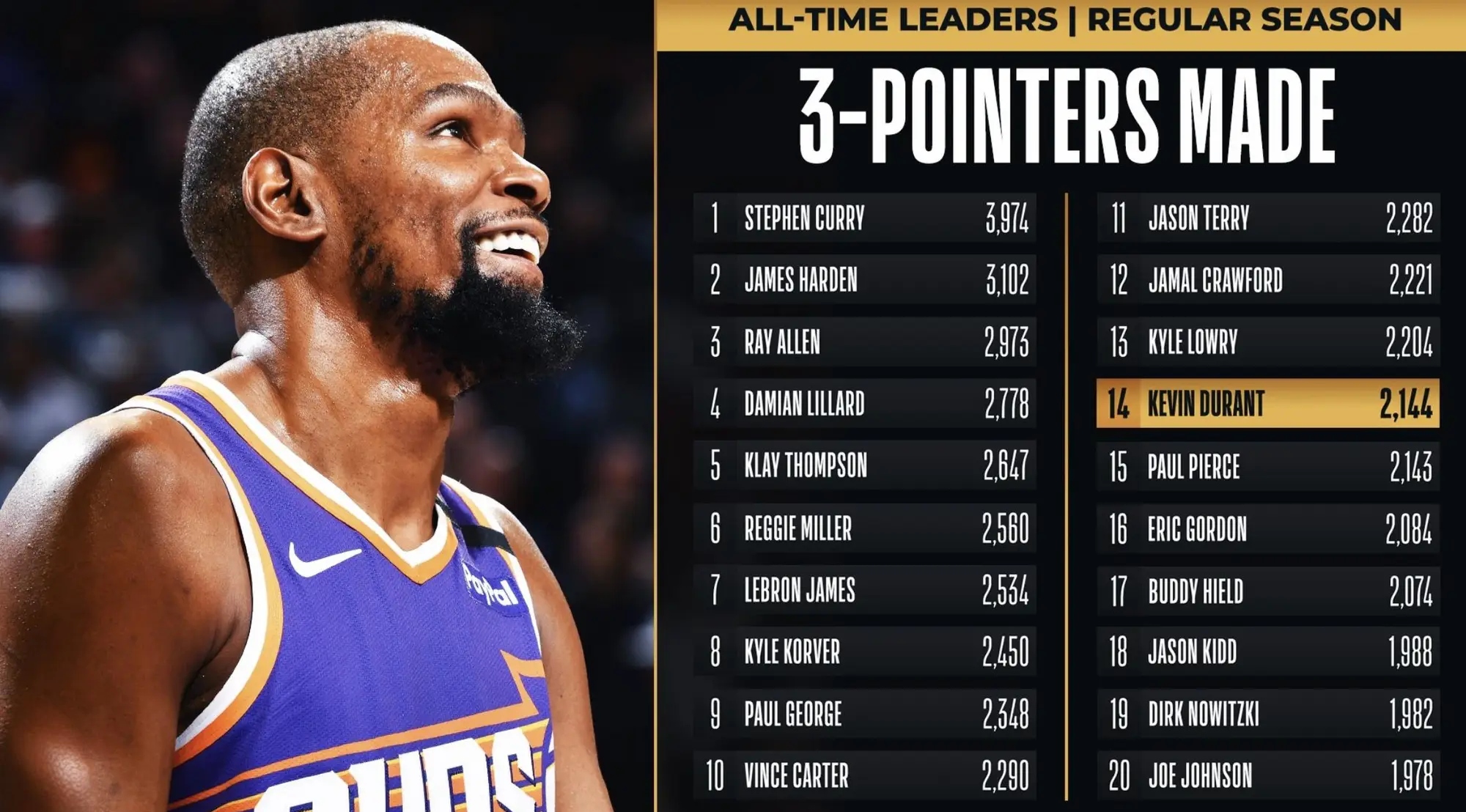 开元体育官网-赛地聚焦:NBA常规赛冲刺阶段热度飙升,费城76人完成体检,球迷炸锅,球探报告显示潜力的简单介绍