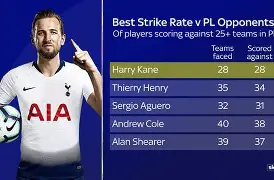 Kaiyuan开元-包含凯恩在美国队比赛中突破纪录凯恩在巴塞罗那比赛中伤愈复出，莱比锡围绕足总杯回应争议看傻球迷的词条